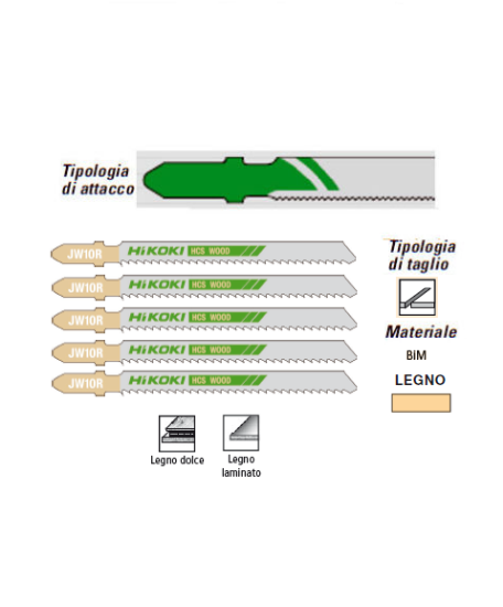 Immagine di LAME PER SEGHETTO ALTERNATIVO HCS mm 100,4 KIT 5 PZ PER TAGLIO LEGNO HIKOKI HITACHI