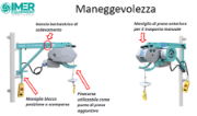 Immagine di ELEVATORE MONTACARICHI IMER ETR 200 NEO PORTATA KG 200 ESTENSIBILE