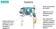 Immagine di ELEVATORE MONTACARICHI IMER ETR 200 NEO PORTATA KG 200 ESTENSIBILE