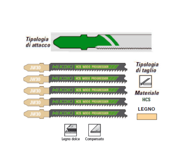 Immagine di LAME PER SEGHETTO ALTERNATIVO 91,5 mm KIT 5 PZ TAGLIO LEGNO HIKOKI HITACHI