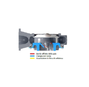 Immagine di ELETTROPOMPA TRITURATRICE CTG 300/4/80 A0ET KW 2.2 VOLT 380 ZENIT