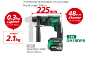 Immagine di TASSELLATORE A BATTERIA DH18DPB VOLT 18 AH 5,0 BRUSHLESS ATTACCO SDS PLUS HIKOKI HITACHI